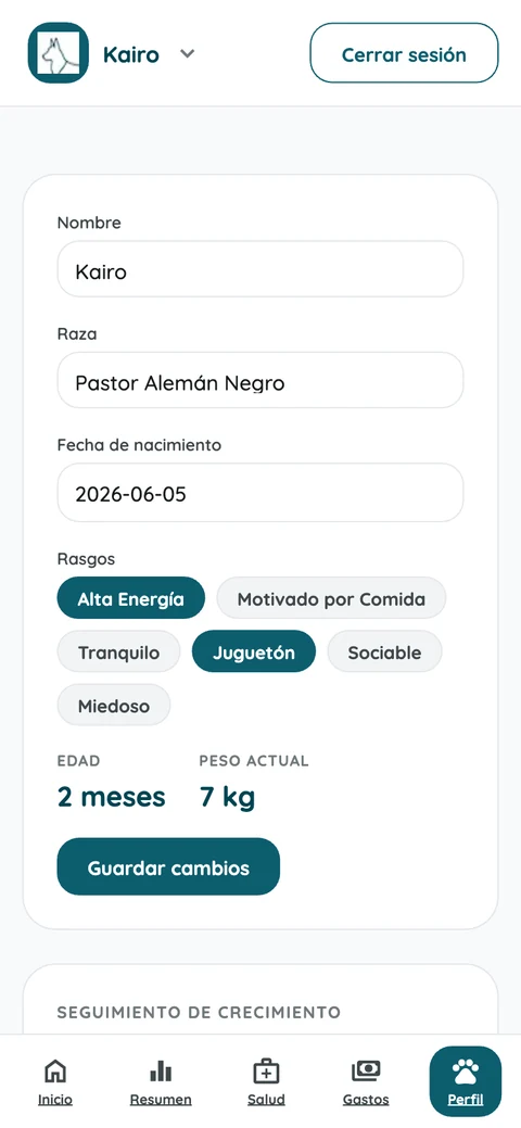 Perfil del cachorro con raza, rasgos, edad y peso actual